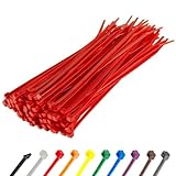 GOCABLETIES