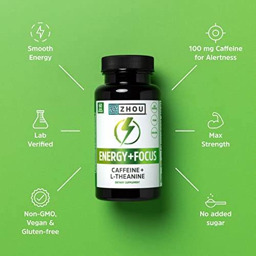 Top 10 Best Energy Pills & Supplements Reviews