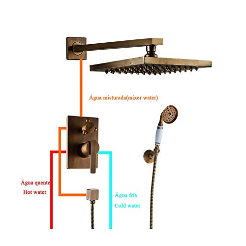 Ensemble de robinet de douche rétro pour bain et douche spa