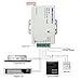 Access Control Power Supply for Door AC 110-220V to DC 12V