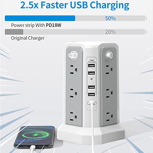 Surge Protector Power Strip Tower With Usb C Port(Pd18W),10Ft Extension Cord With 12 Ac Outlets 5 Usb Charging Ports, Passus Power Tower Surge Protection For Home Office Dormroom #TOP1
