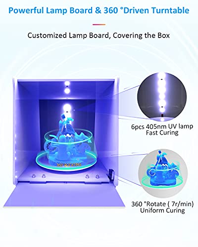 Giantarm UV Curing Light Box For Lcd/Dlp/Sla 3D Resin Printer Model, Diy 405Nm Uv Resin Curing Box thumb #1