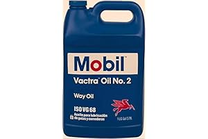 Mobil ISO 68 Oil for Way Lubrication
