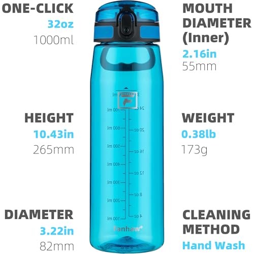 Image of Fanhaw 32 oz Clear Plastic Water Bottle, BPA Free Leakproof Tritan Sports Water Bottle with Chug Lid, Wide Mouth Reusable Bottle for Gym, Travel, School & Office (Classic Blue)