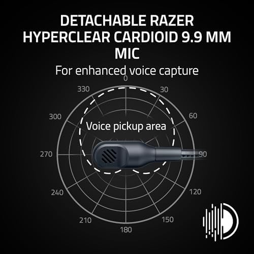 Razer BlackShark V3 X HyperSpeed Wireless PC Gaming Headset, Black - 3