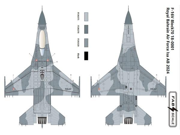 米空軍　F-16CJ プラモデル タミヤ 1/32 エアークラフトシリーズ F-16CJ［ブロック50