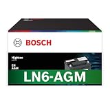 ハイテック HT-LN6-AGM