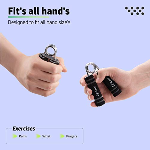 Fit2Live 2 Pack Hand Grip Exerciser Strengthener - Grip Trainer for Wrist and Forearm Workout and Carpal Tunnel Squeeze Therapy