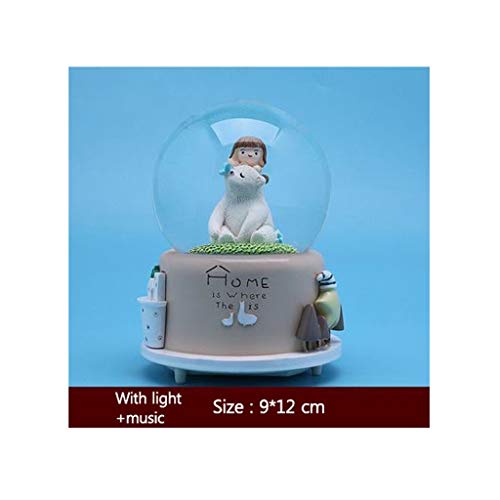 Bases de la Caja de Cambios