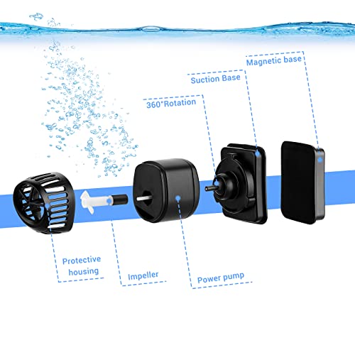 Inkpet 150Gph Wave Maker For 10-20 Gal Aquarium With Magnetic Suction,Ultra-Quiet Submersible Powerhead Pump, Water Circulation Pump For Cichlids, Marine Fishes, Salt Dissolver #TOP2