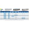 In The Swim 15' x 30' Oval Above Ground Swimming Pool - Freestyle Package - Featuring: Sand Filter, Pump System and A-Frame Ladder