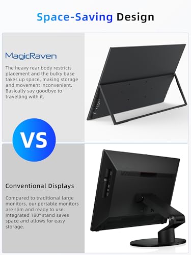 Image of MAGICRAVEN Large Portable Monitor, USB-C & HDMI Laptop Screen Extender,Second Display for Console with Built-in Speakers, Works with PS5, Xbox, Switch, Ideal for Travel, Home & Office - 23.8 inch