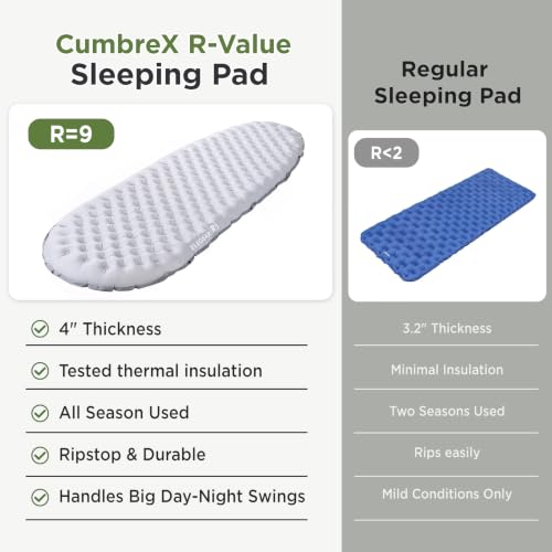 Image of Elegear 4 inch Thick Sleeping Pad for Camping, 9.0 R-Value Insulated, for Tall | CumbreX Backpacking & Inflatable Camping Mattress, Ripstop, All Season Used, Ultralight for Outdoor Hiking Tent