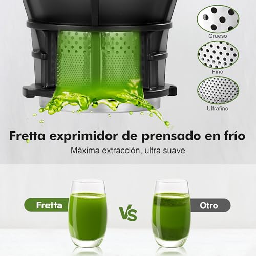 Fretta Trituradora de Jugos Lento, Cinta de Alimentación de 140MM, Fácil Limpieza, Máquina de Jugos de Prensado Frío, Tritan y Acero Inoxidable, 250W, Alta Producción de Jugos - imagen 2