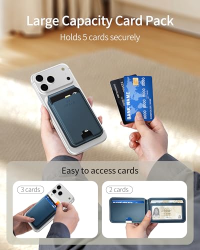 Image of iWALK Stronger Magnetic Wallet, Upgraded for MagSafe Wallet, RFID Blocking, 5 Card Holder with Adjustable Stand, Slim Leather Phone Wallets for iPhone 16 /15 /14 /13 /12 Series, iPhone Wallets Navy Blue