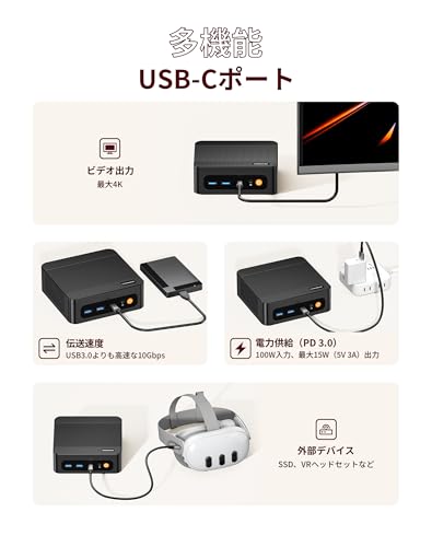 origimagic N4 Ryzen 9 6900HX ミニPC
