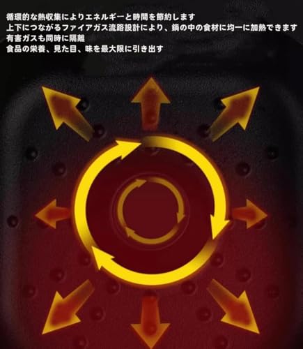 KDBT 焼き芋器多機能鋳鉄鍋 25cm の商品画像 7