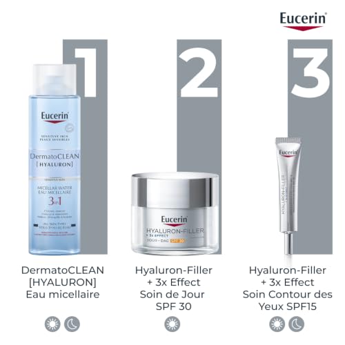 Soin Anti âge Anti rides Contour Des Yeux Comble Stimule Et Protège Haute Éfficacité Hyaluron filler Eucerin Le Tuble De 15ml - vue 8