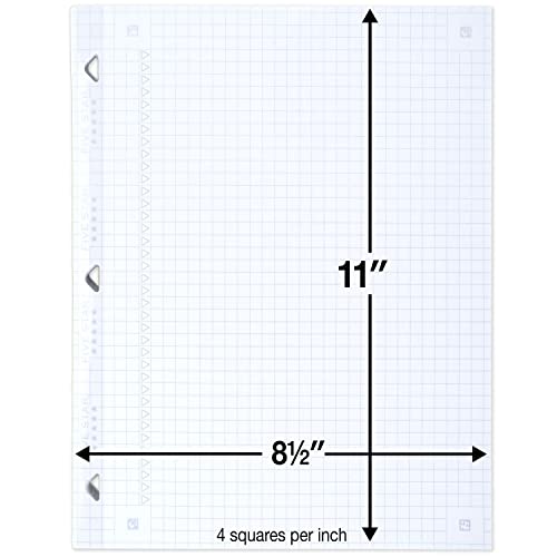 Five Star Loose Leaf Paper, Notebook Paper, Graph Paper, Reinforced Filler Paper, Fights Ink Bleed, 8.5 X 11, 80 Sheets (170122) #TOP6