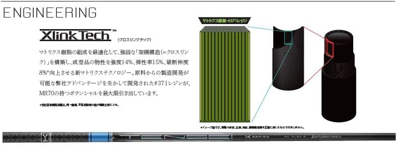 テンセイ 1K ブルー 50ーS (テーラースリーブ) スリクソンスリーブ付き
