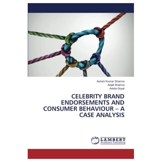 Celebrity Brand Endorsements Analysis Study