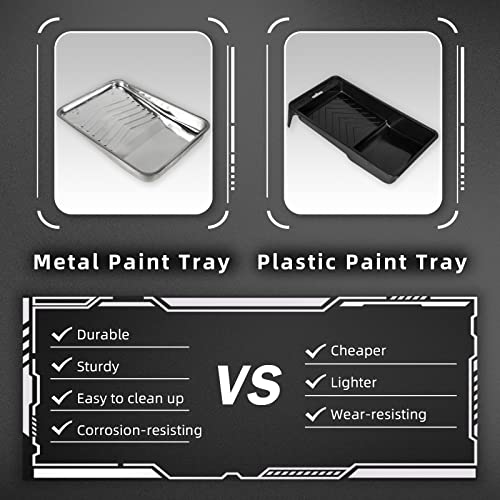 ETERNA Paint Roller Kit, 9 Pieces Paint Supplies for House Painting, with Metal Paint Tray&9 inch+4 inch Paint Rollers&Cover&Frame&Brush, Perfect for Wall Decorating Home DIY Improvement by ETERNA - Image 6