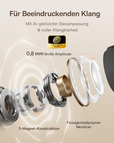 Baseus Bowie MC1 Open Ear Kopfhörer, Ohrclip mit Beeindruckender Klang, Adaptiver Bassverstärkung, Bluetooth 5,4, Geräuschunterdrückung bei Anrufen, IP57, 40H Akk, 5,2g Buds - Interstellar Schwarz