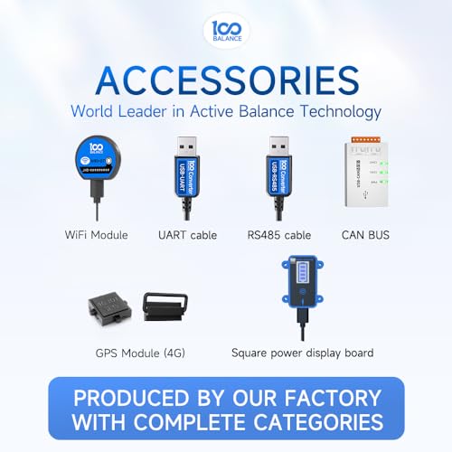 Interruptor quadrado 100BALANCE para equilíbrio ativo inteligente BMS