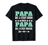 Annonce grossesse papa 2eme enfant Tee