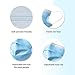 Hygenix Level 3 Procedure 3Ply Disposable Face Masks – ≥98% Filtration, Fluid Resistant, Made in USA (50 Pack)