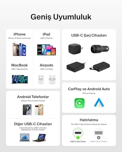 Belkin 2'li Örgülü USB-C - USB-C Kablo, 1,5 m, 60 W, Yumuşak, Esnek ve Hızlı Şarj Kablosu, iPhone 17 ve 16 Serisi, Galaxy S25, Pixel 10, iPad Pro ve Daha Fazlasıyla Uyumlu, Beyaz - Görsel 5