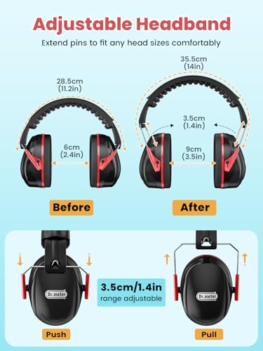 image for Dr.meter Ear Protection Ear Muffs, 31dB Noise Reduction Safety Earmuff