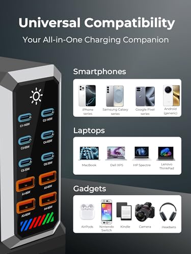 Cargador tipo C de 140W para múltiples dispositivos estación de carga USB 3