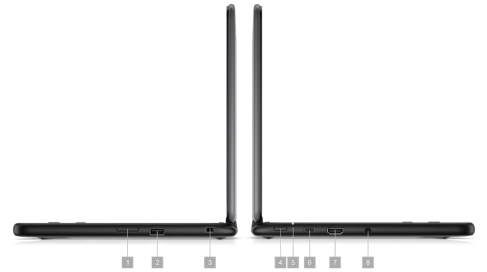 Dell Chromebook 3110 – Portatile 2 in 1 (2022) | 11.6" 1366x768 HD | Celeron - Hard Disk SSD N4500-32GB - 4GB RAM | 2 core @ 2.8GHz cromato OS Nero