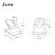 LIONELO June Babywippe, ab den ersten Lebenstagen bis zu 9kg, atmungsaktives Material, optimale Luftzirkulation, leicht, stabil, rutschfest, Sicherheitsgurte, zusammenklappbare Babywippe