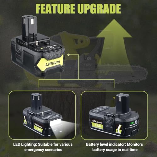 2Pack 7.0Ah P108 18V Battery and P117 Charger Replacement for Ryobi Battery by LUMSING - Used condition - Image 2