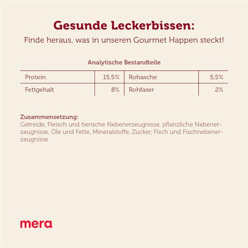 MERA Bakery Meaty Rolls Mix (1kg), Hundeleckerli für Training oder als Snack, Leckereien für Hunde aus natürlichen Zutaten, schonend gebackene Hundekekse