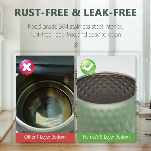 harriet Tea Kettle, Tea Pot for Stovetop, 2.5QT Whistling Kettle with 5-Layers bottom, Food Grade Stainless Steel Kettles with Hot-Resistant Handle Gas Electric Applicable, Green - Thumbnail 3