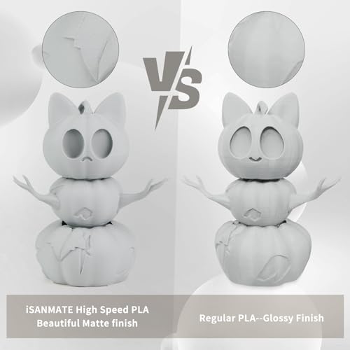 Image of iSANMATE High Speed Matte PLA+ 3D Printer Filament, Matte Grey PLA+ Filament 1.75mm Designed for High Speed 30-600mm /s, Fast Printing Speed PLA, Dimensional Accuracy ±0.02mm, 1kg Spool (2.2lbs)
