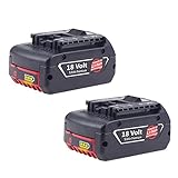 7 x 24 Stunden E-Mail-Support | 60 Tage Geld zurück | Bei Fragen stehen wir Ihnen jederzeit zur Verfügung