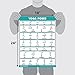 QuickFit Dumbbell Workouts and Yoga Poses Poster Set - Laminated 2 Chart Set - Dumbbell Exercise Routine & Yoga Positions (18