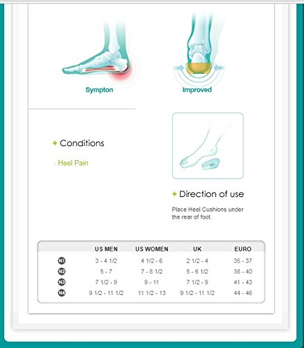 oppo silicone heel cushion