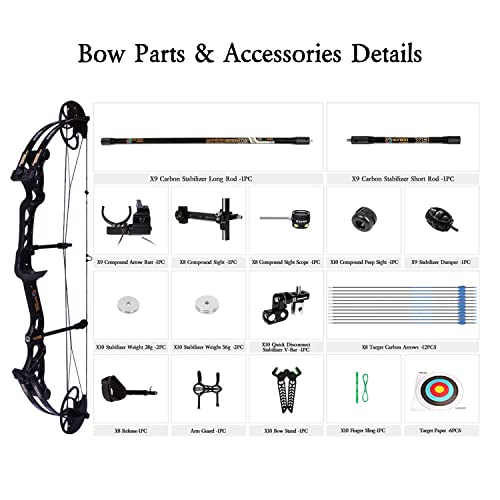 Sanlida Hero X8 Target 2023 Compound Bow And Arrow Kit With All Accessories For Adults And Tenns Black/14-60Lbs/Cnc Cams & Modules/Limited Life-Time Warranty #TOP2
