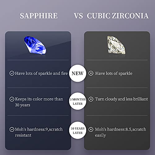 Bijou Queen Sapphire Earrings For Women, Diamond Drop Dangle Earrings For Women With Lab Created Sapphire, Halo Oval Cut Dangle Earrings, Birthstones Women's Gifts #TOP4