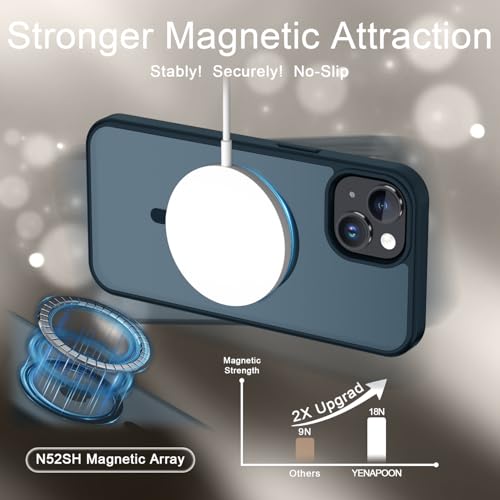 Image of for iPhone 15 Plus Case, iPhone 14 Plus Case, Matte Magnetic Phone Cover with 1 Screen Protector [Support for MagSafe] [Shockproof Military Grade Protection] Translucent Frosted Back, Navy Blue