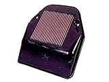 K&N Engineering HA-7594 K&N 94-03 Honda Vf750c Magna Replacement Air Filter