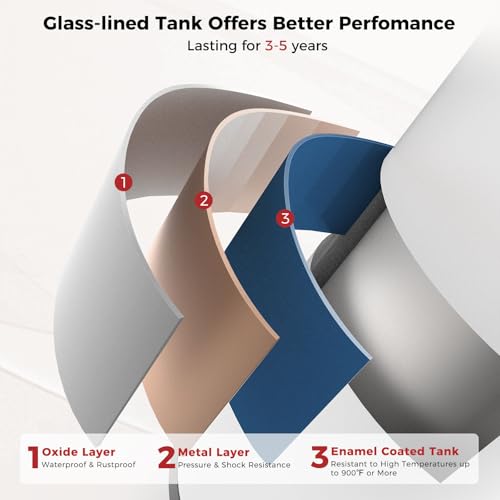 image for CAMPLUX ENJOY OUTDOOR LIFE CAMPLUX Hot Water Heaters 18 Gallon, Electr