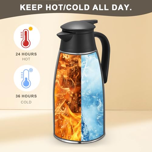 TIPTAP 70oz Thermal Coffee Carafe