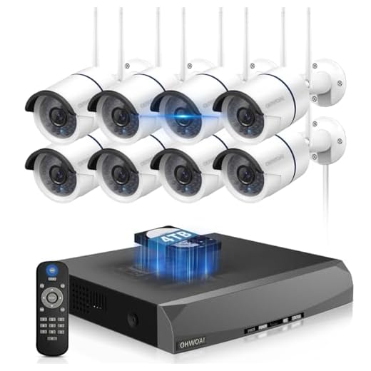 Outdoor Wireless Security Camera System