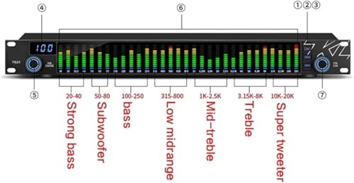 Mélangeur de son et égaliseur audio professionnel pour éliminer les résonances - 3